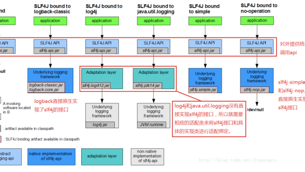 tipask 问答系统的答案采纳机制与 SEO 质量提升-主题美化网