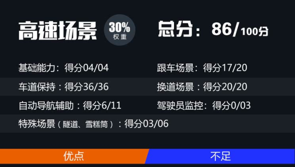 Subversion(SVN)事务模型:原子性操作与版本库一致性-主题美化网