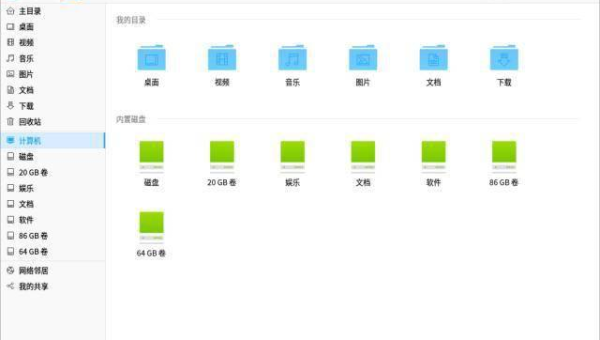 Linux 中如何查看和管理系统内核模块-主题美化网
