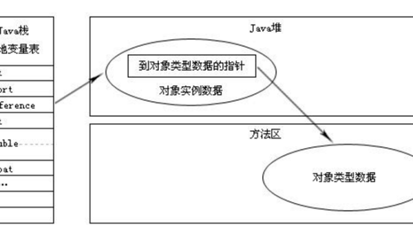 GDB 调试核心技巧:多线程调试、内存断点与反汇编分析实战-主题美化网