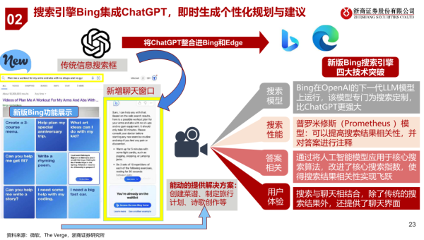中东地区特色 AI 模型网站推荐-主题美化网