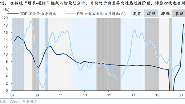 Linux 中如何配置和使用 OpenVPN 服务器