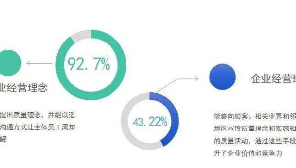 文章优化策略探讨：提升内容 SEO 质量-主题美化网