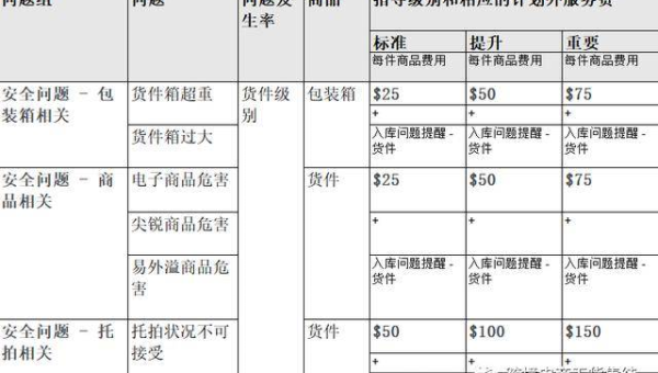 Git 仓库体积过大怎么办？BFG Repo-Cleaner 深度清理实战-主题美化网