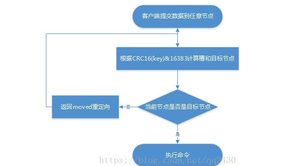 Git 诞生 15 年：分布式版本控制如何改变软件开发协作-主题美化网