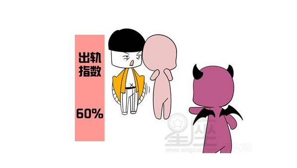 住宅西方有个污水处理厂风水好不好-主题美化网