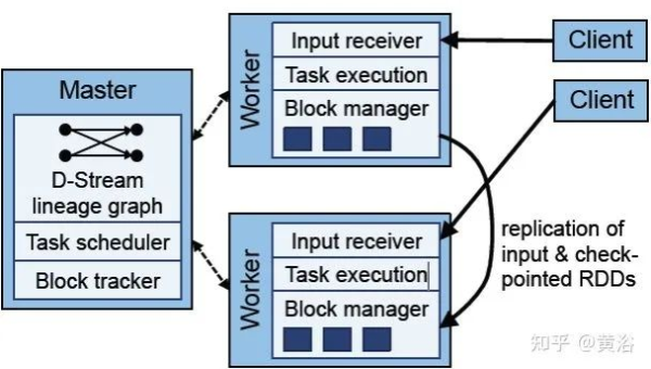 Heroku vs AWS Elastic Beanstalk:快速部署 Web 应用的平台对比-主题美化网