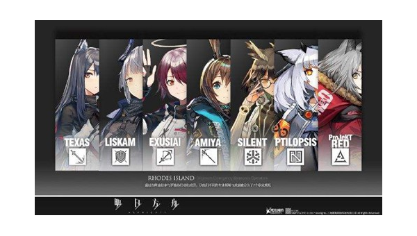 《少女前线》SMG 小队的阵容搭配与战斗策略-主题美化网