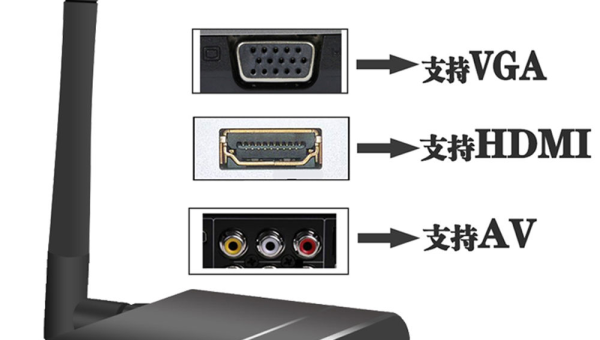 苹果显示器连接windows笔记本吗