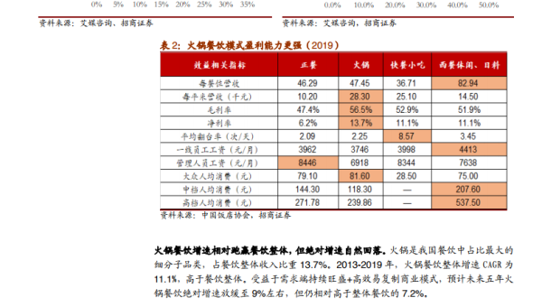 AI 风险预测模型底层架构深度解析-主题美化网