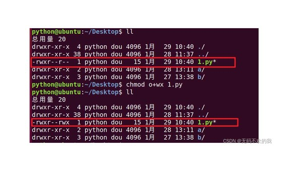 Linux 中如何查看和修改文件权限-主题美化网