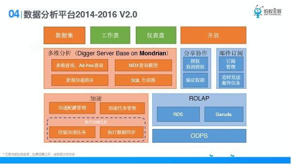 解锁 AI 多维进化模型的下载途径-主题美化网