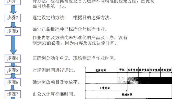 Kubernetes 社区治理：CNCF 项目贡献流程与代码审查机制-主题美化网