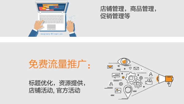 标题优化方法与实践：提升网站点击率-主题美化网