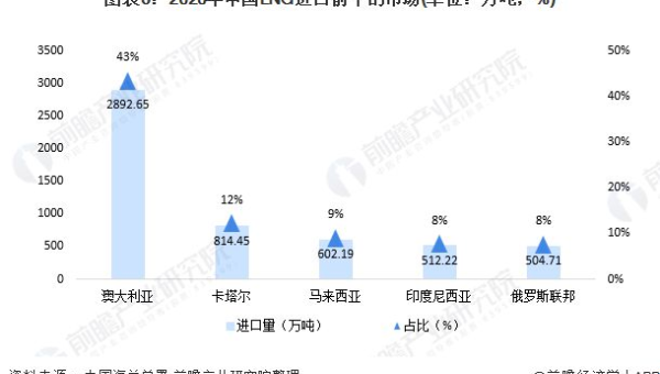 GitHub Codespaces 深度体验：云端开发环境如何改变远程协作模式？-主题美化网