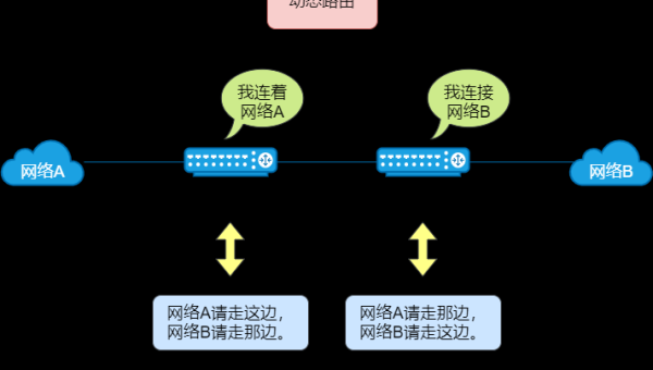 物联网边缘计算:Lightly IDE 与嵌入式设备通信协议适配