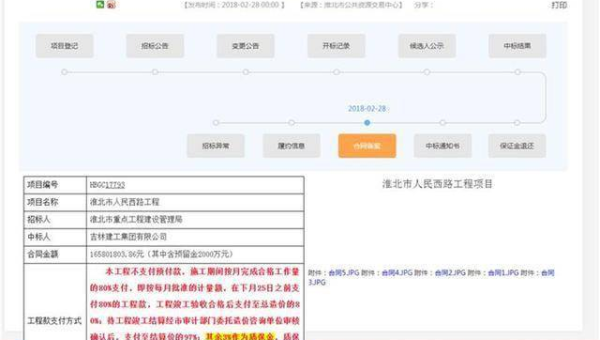 Kubernetes 周边工具:Helm 包管理与 Kustomize 配置管理-主题美化网